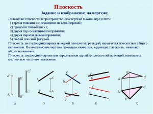 Как называется умение определить свое положение в пространстве?