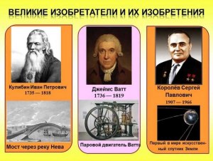 Какие величайшие научные открытия были в России с 2000 года?