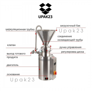 Что из себя представляет коллоидная мельница, что на ней мелют?