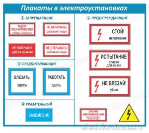 Что такое знаки электробезопасности?