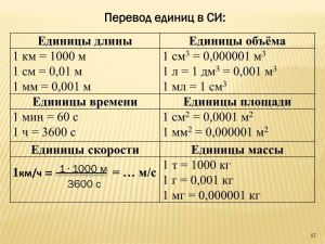 Как перевести единицу кГ∙сек2/см в кг?