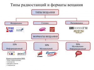 Формат вещания 8 к это миф или реальность?