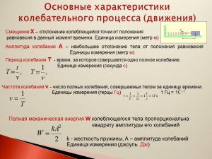 В чём измеряется угловая частота механических колебаний?
