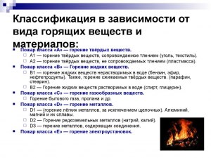 Каков состав пламени, если горит твёрдое вещество, например бумага?