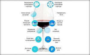 Чем по составу отличается хрусталь от обыкновенного стекла?