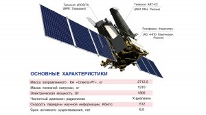 Какие телескопы стоят на борту обсерватории "Спектр-РГ", что изучают?