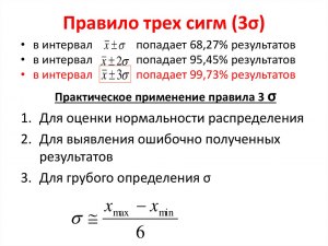 Что означает термин "сигма" в статистике и теории вероятности?
