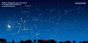 Как называется метеорный поток, радиант которого находится созвездии (см.)?