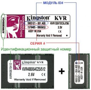 Как и где проверить на подлинность карты памяти (продукцию) Kingston?