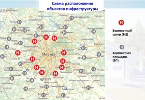 Сколько военных аэродромов в московской области?