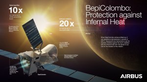 Какие задачи стоят перед космической программой "BepiColombo"?