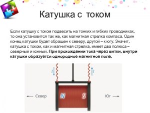 Деталью некоторого прибора является катушка. Катушка с сердечником физика 8 класс. Катушка это в физике 8 класс. Катушка с током. Катушка с током это в физике.