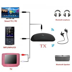 Как к телевизору с функцией smart tv подключить Bluetooth наушники?