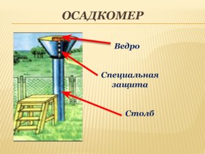 Как выглядит осадкомер?