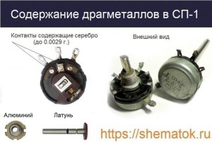 Какие драгметаллы содержатся в советских резисторах СП-1?