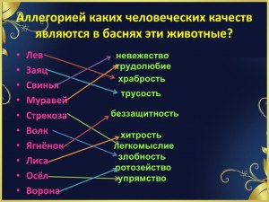 Какие человеческие качество олицетворяют с животными?