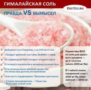 Гималайская соль и розовая - это одно и тоже? Почему?