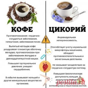 Какие блюда татарский кухни можно приготовить из винограда?