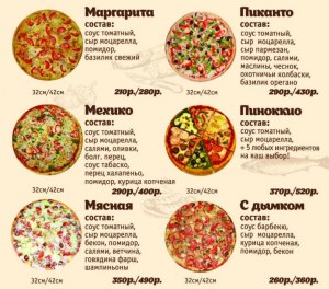 Название какого сорта колбасы в пицце означает "стручковые перцы"?