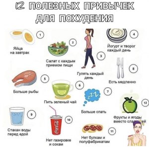 Какие 3 привычки помогут похудеть легко и без мучений?