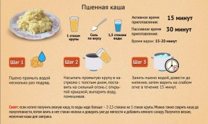 Как сделать вкус пшенной каши интересным? Что добавить?