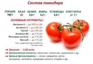 Соленые огурцы и помидоры: польза или вред?
