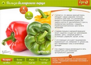 Какими полезными свойствами обладает болгарский перец?