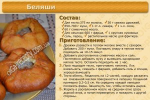 Почему жесткое, сухое тесто в беляшах?