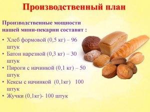Можно ли зарабатывать обучая людей печь хлеб и сколько?