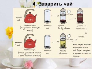 Можно ли заваривать чай в пластиковой ёмкости?