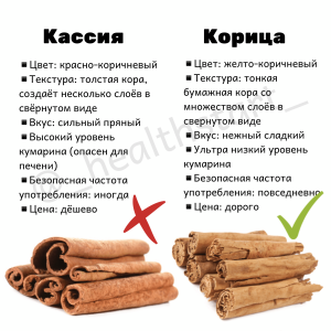 Как отличить настоящую корицу от поделки?