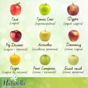Какой сорт яблок считается самым полезным?