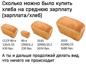 Можно ли в Subway купить буханку хлеба?