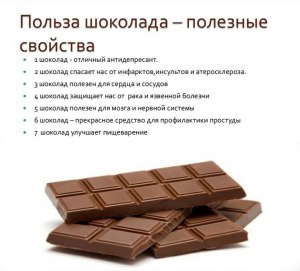 Клубника в шоколаде, какой шоколад использовать молочный или горький?