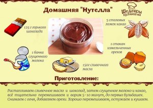 Как сделать шоколадное масло дома?
