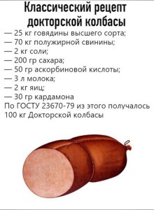 Каким был рецепт докторской колбасы в Царской России и что сейчас в РФ?
