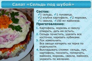 В Гостовский рецепт селёдки под шубой идут яйца?