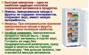 Как разморозить консервы, чтобы не пострадал их вид и вкус?