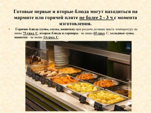 Буфетное хранение - что это?