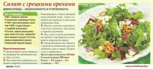 Как приготовить острый капустный салат с грецким орехом?