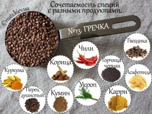 Чем, какими специями, соусами улучшить вкус гречки?