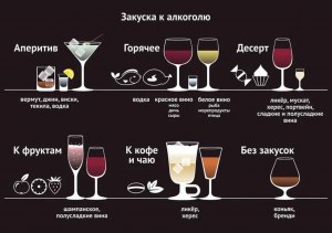 Что за напиток гжанес в Польше, как и с чем его пьют?
