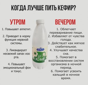 Почему не стоит пить кефир на ночь? Когда лучше пить кефир?