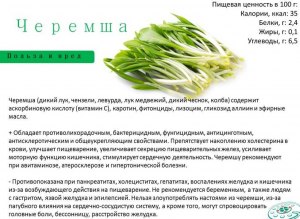 Как делают жировую сетку?