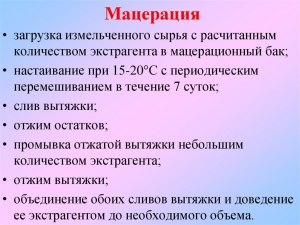 Что такое мацерация?