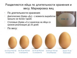 Зачем иногда производители на упаковках яиц пишут "большие и натуральные"?