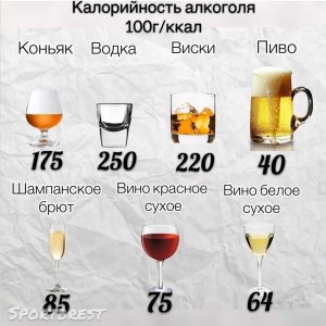 2,5 литра водки - это 1,5л воды и 5500ккал. Достаточно ли такой "диеты"?