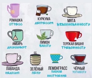 Что лучше пить при насморке - чай или кофе?