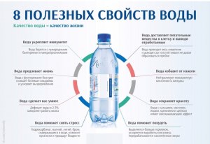 Почему не стоит делать питьевую минеральную воду дома?