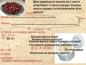 Почему 1 кг сахара + 1 кг ягод = 1,5 кг варенья?